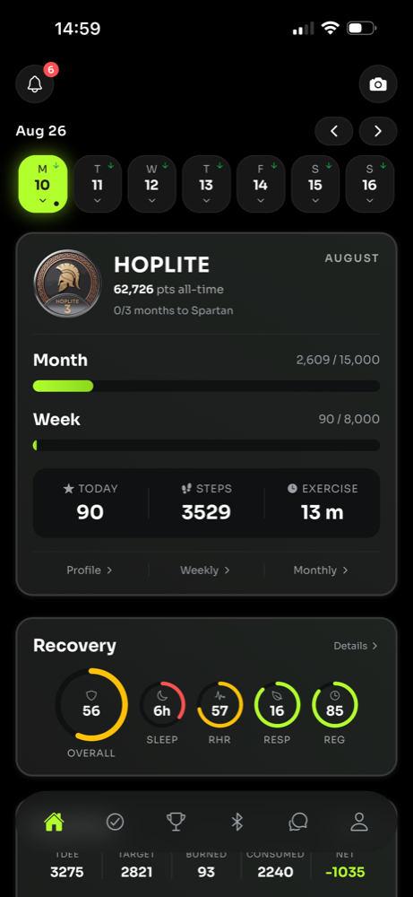 A fuller picture of progress in the Fittest member app